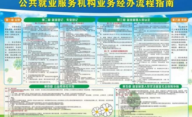 全部留学就业指导-留学就业指导分析-留学就业指导攻略-金吉列